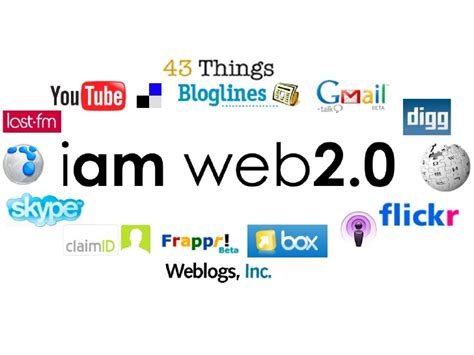 Web2.0 : an introduction