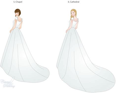 Wedding Trains, Guide to Style, Type, and Length | LDS ...