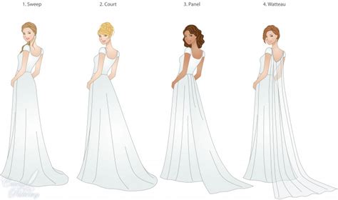 Wedding Trains, Guide to Style, Type, and Length | LDS ...