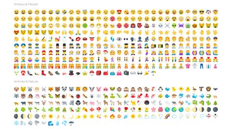 Weed Emoji Copy And Paste Text Database of Emoji