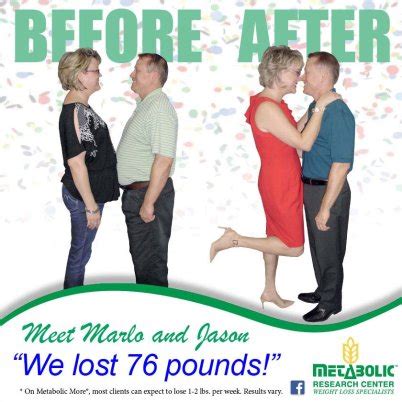 Weight Loss Center Columbus GA | Metabolic Research Center