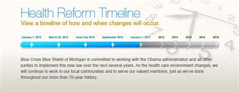 Welcome to BCBSM s Health Care Reform Website