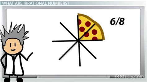What are Irrational Numbers?   Definition & Examples ...
