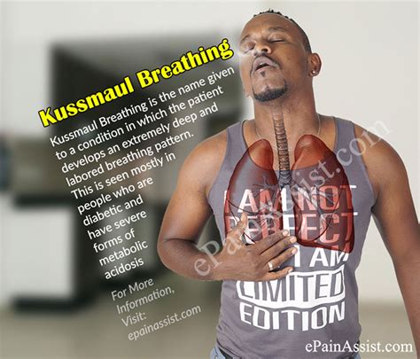 What Can Cause Kussmaul Breathing & How is it Treated?