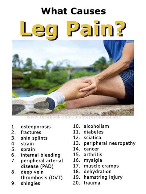 What Causes Leg Pain? How to Prevent and Treat Leg Pain ...