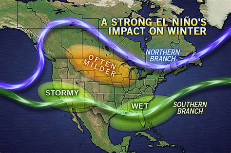 What Does a Strong El Nino Mean for California?   SnowBrains