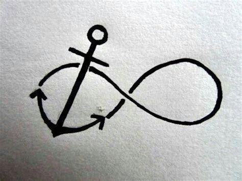 What does an infinity symbol tattoo mean?   Quora