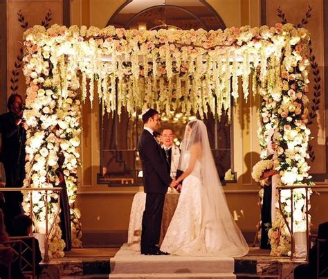 What does Chuppah mean? | Definition of Chuppah by ...