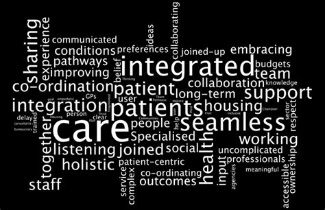 What does good integrated care mean to you? | The King s Fund
