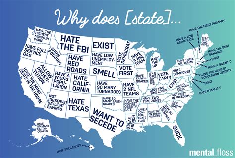 What Does Google Autocomplete Say About Your State?
