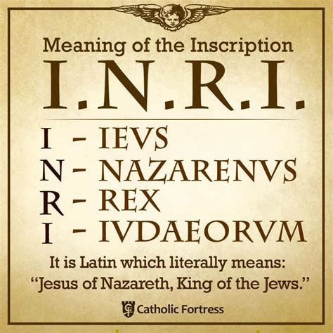 What Does INRI Mean? | The Catholic Me