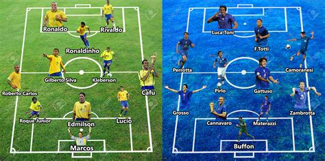 What if the 2002 Brazil team played the 2006 Italy team ...
