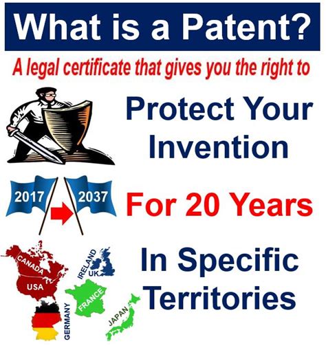 What is a patent? Definition and meaning   Market Business ...