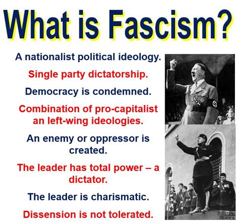 What is fascism? Definition and meaning   Market Business News