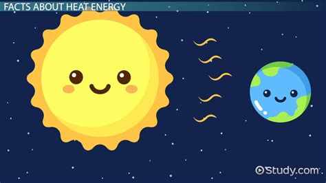 What is Heat Energy?   Facts & Calculation   Video ...