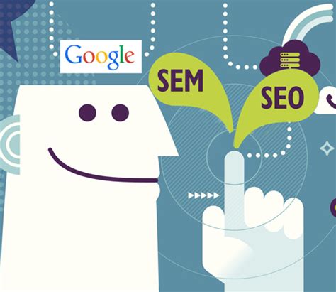 what is seo | what is sem | Columbus web design