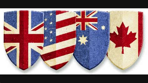 What is the Anglosphere?   YouTube