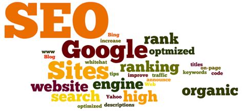 What is the Difference between Digital Marketing and SEO ...