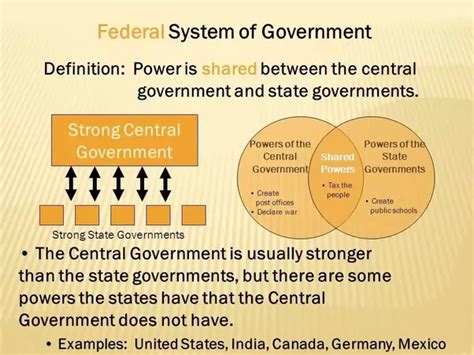 What is the difference between federal government and ...