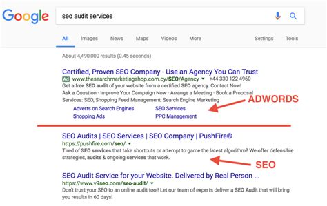 What Is The Difference Between SEO and PPC?