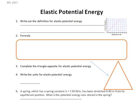 What Is The Equation Of Elastic Energy   Tessshebaylo