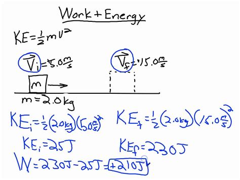 What Is The Equation Of Potential And Kinetic Energy ...