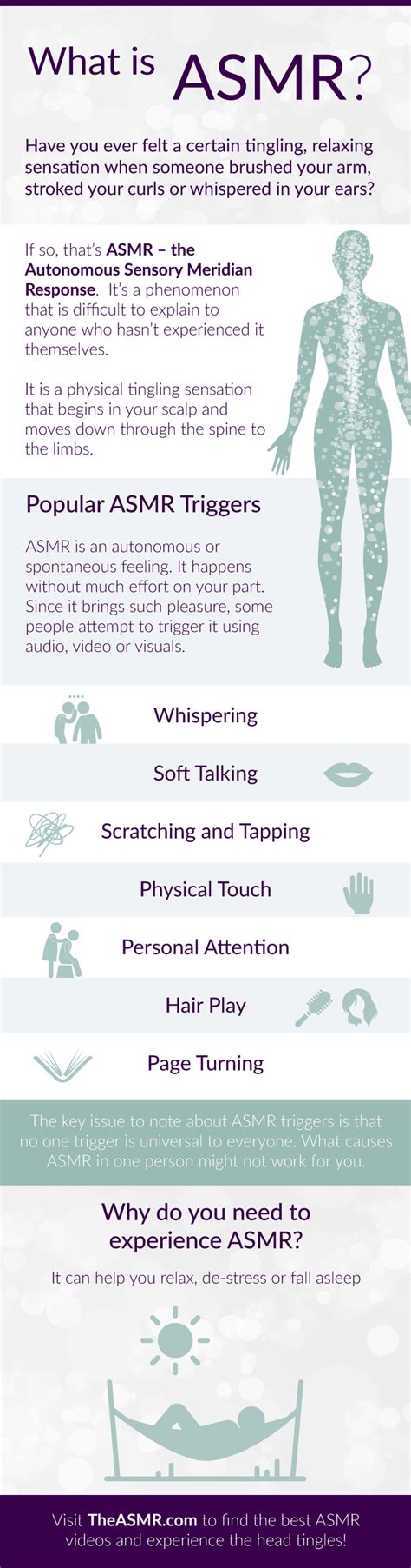 What Is The Meaning of ASMR?  Infographic  | The ASMR