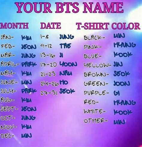 What is your bts name? | ARMY s Amino