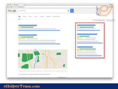 What it is Google SERP and How it works