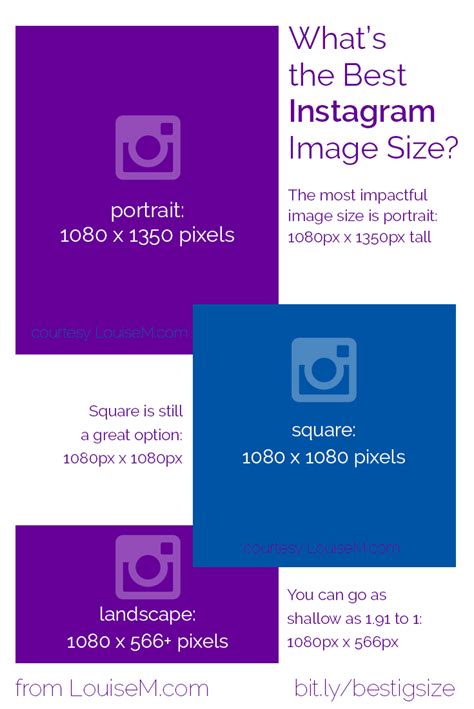 What s the Best Instagram Image Size 2017? Infographic