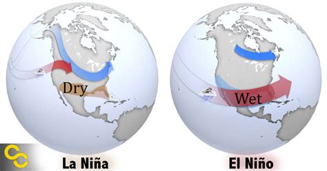What s the big deal with El Niño? » Yale Climate Connections