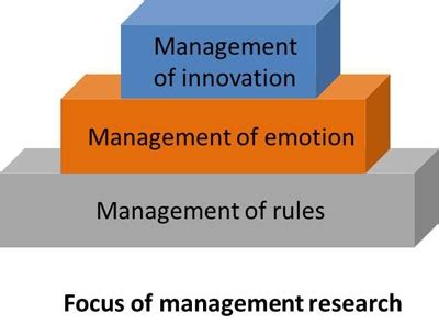 What s Three Tier Management | Management Innovation eXchange