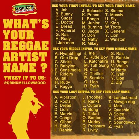 What s your reggae artist name? | Fun names | Pinterest ...