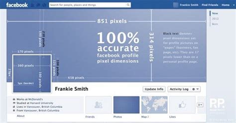 What Size & Dimensions Should a Facebook Post Image Be?