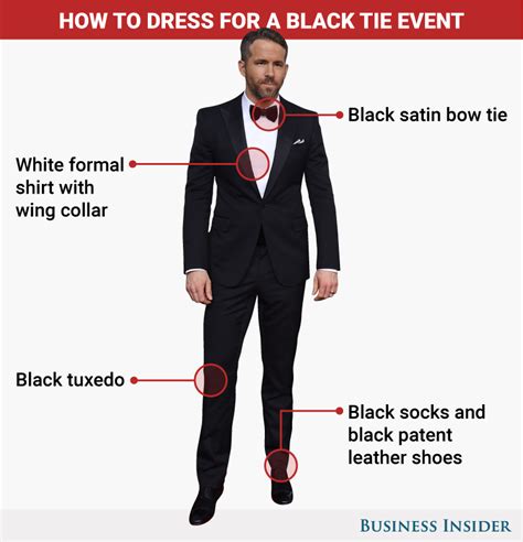 What to wear to a black tie event   Business Insider