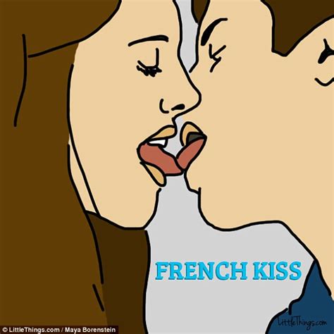 What your preferred style of kissing says about your ...