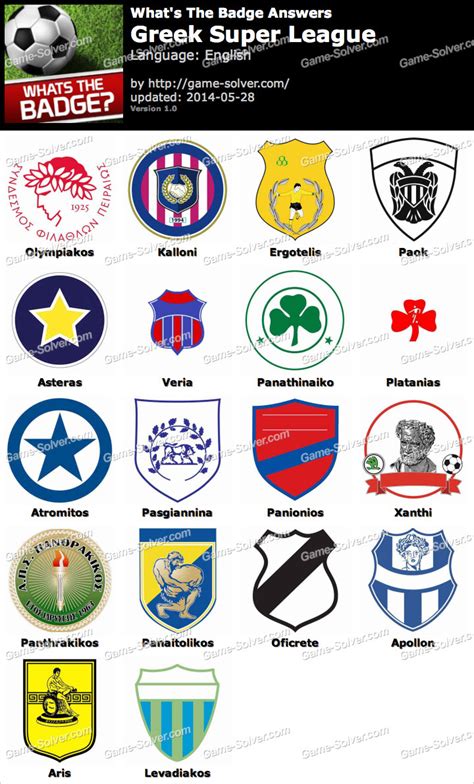 Whats The Badge Greek Super League Answers   Game Solver