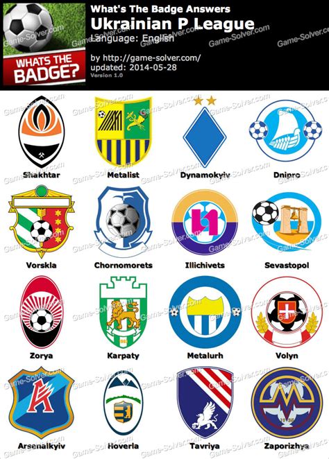Whats The Badge Ukrainian P League Answers   Game Solver
