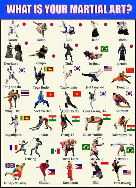 Whats your? mines judo and sikaran   Viral pictures of the ...