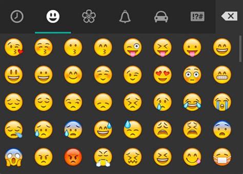WhatsApp: che cosa sono le emoticon? Scopri il significato
