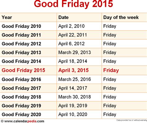 When is Good Friday 2016 & 2017? Date of Good Friday 2016