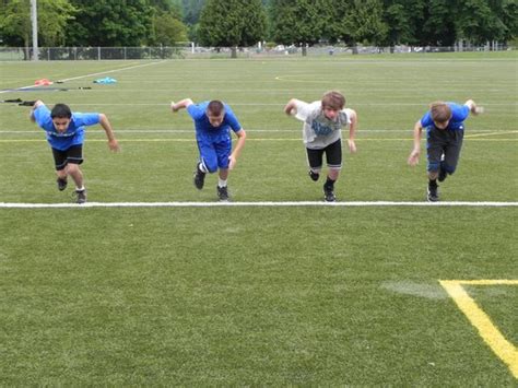 When Should Kids Begin Sports Performance Training?   Fred ...