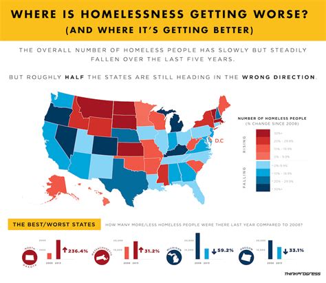 Where Homelessness Is Getting Worse In The US | Gizmodo ...