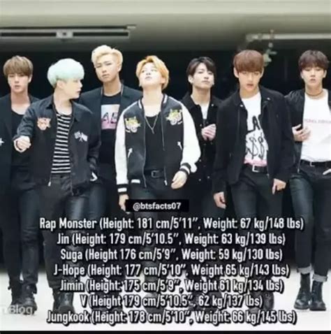 Which BTS member is tallest?   Quora