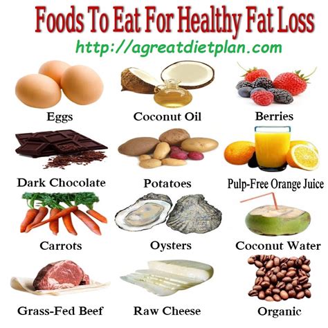 Which Dietary Fats Help In Weight Loss, Boost Health and ...