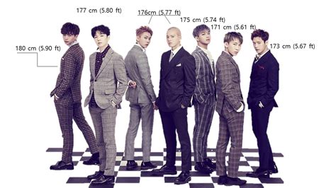 Who Are The Tallest And Shortest GOT7? • Kpopmap   Global ...
