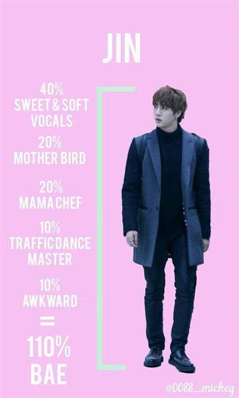 Who is your BTS bias or bias wrecker? | K Pop Amino
