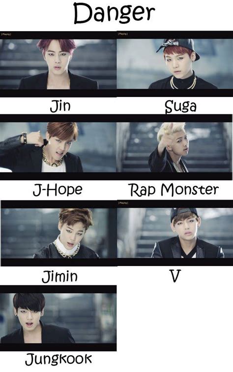 Who s Who BTS – Danger | BTS | Pinterest | Search, BTS and ...