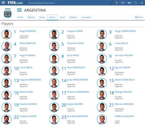 Why Are There No Black Men on Argentina s Roster?