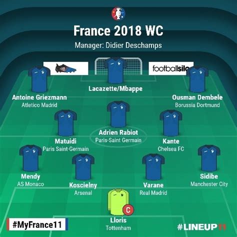 Why is France so hyped up for the 2018 World Cup? They ...